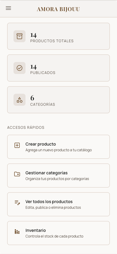 Panel de administración